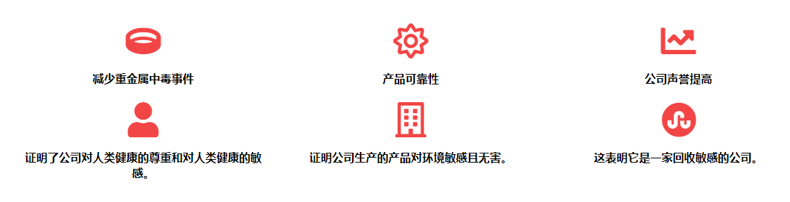 什么是RoHS認證？